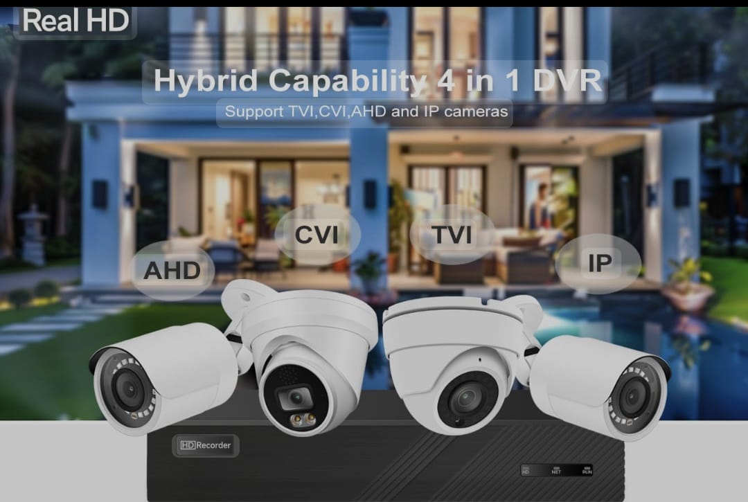 Brand A CCTV